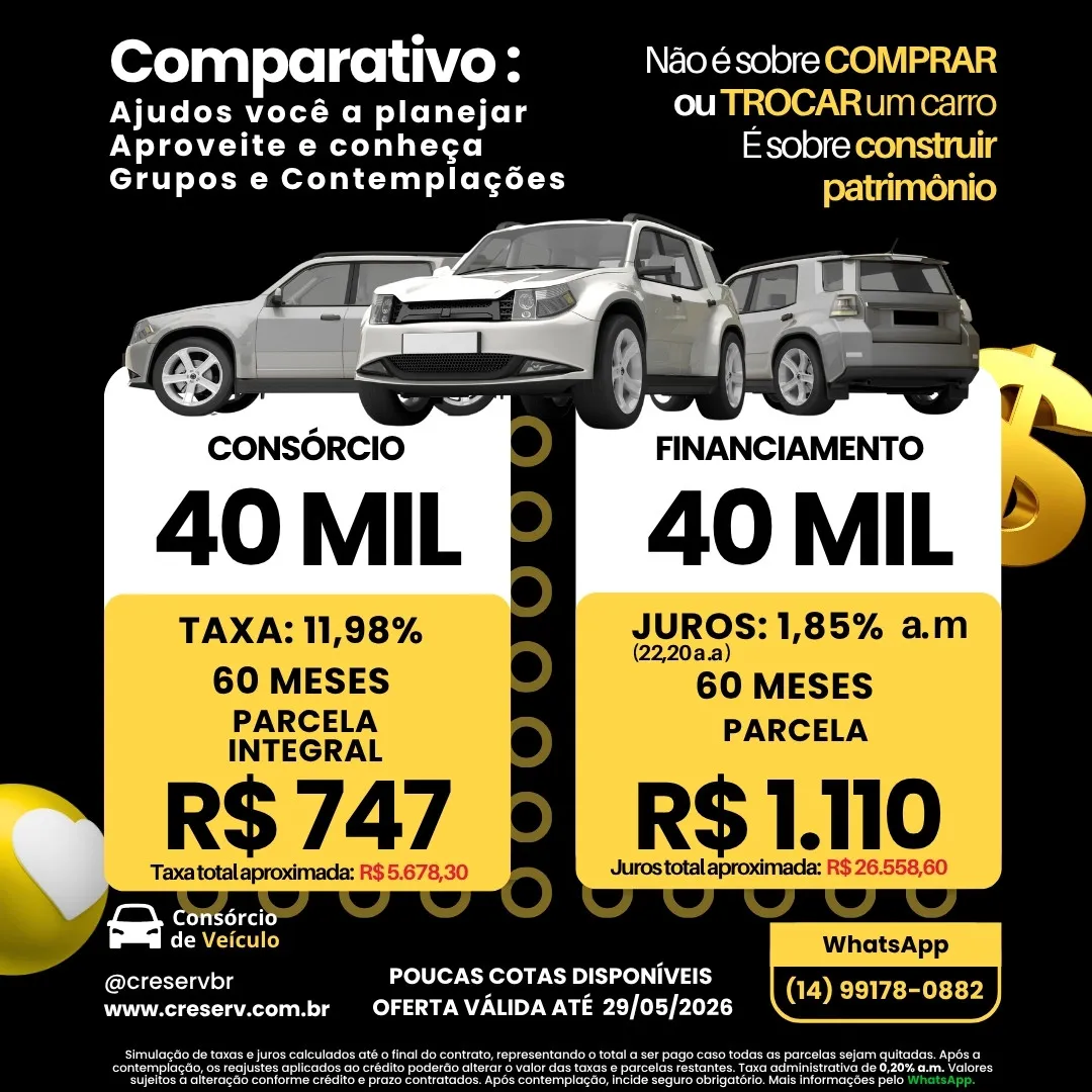 consorcio