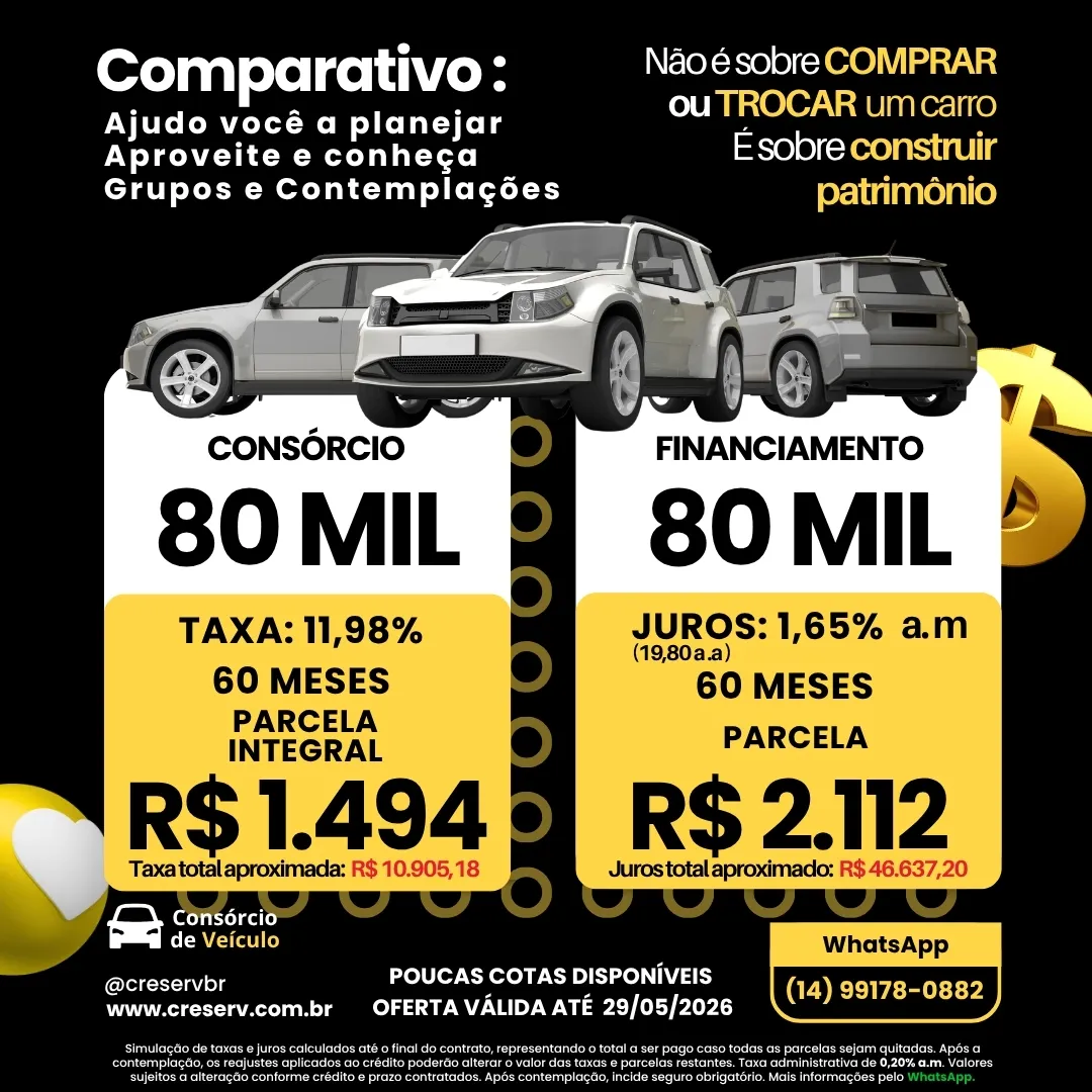 consorcio